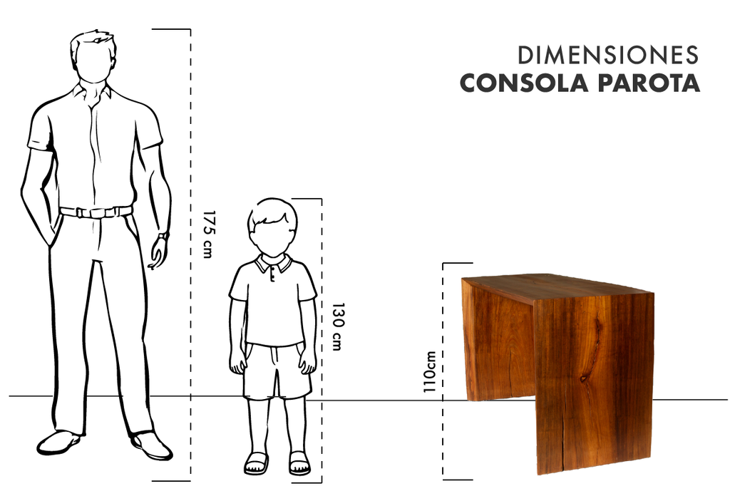 Consola Parota - Ornametría